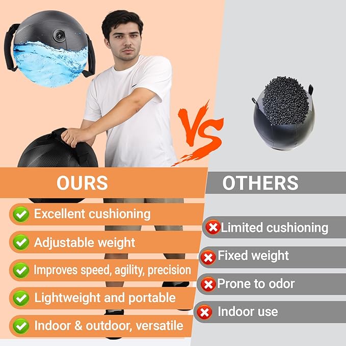 Heavy Aqua Bags-Water weight Bag 38-66Ibs - Ultimate Core Water Weights Aqua Ball-Adjustable Workout Sandbag Alternative for Full Body Exercise, Portable Stability Fitness & Balance Trainer Equipment