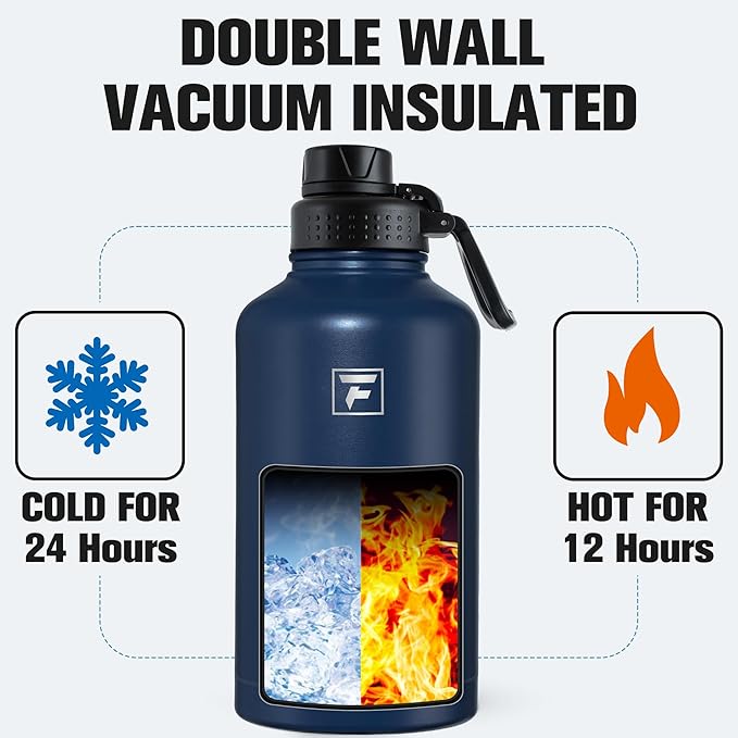 Fanhaw 64 oz Insulated Water Bottle – Large Stainless Steel Jug with 3 Lids (Straw, Spout, Carabiner) | Heavy-Duty, for Camping, Backpacking, Long Hikes & Outdoor Work (Navy Blue)