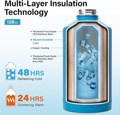 1 Gallon Water Bottle Insulated | Thickened Stainless Steel Vacuum Metal Water Jug | Portable Sports Large for Gym and Hiking with Straw, Carrier Bag, Handle Strap | BPA-Free 128 oz