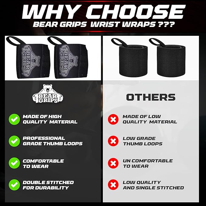 Bear Grips Wrist Wraps for Weightlifting | Weight Lifting Wrist Straps for Weightlifting | Extra Strength Gym Wrist Wraps | Two Wrist Wrap Per Pack | 12” & 18” | Lifting Wrist Wraps for Men & Women
