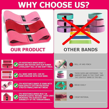 CFX Resistance Bands Set, Exercise Bands with Non-Slip Design for HIPS & Glutes, 3 Levels Workout Bands for Women and Men, Booty Bands for Home Fitness, Yoga, Pilates