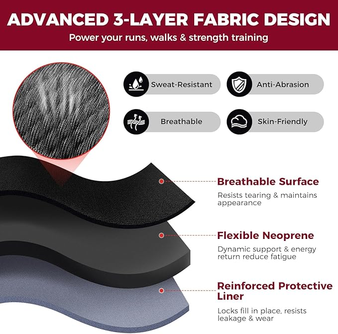 BAGAIL Ankle Wrist Weights for Women & Men, One Pair of 1/2/4/6/8/10 LBS Wearable Leg Arm Weights with Sleek Design & Secure Fit for Walking, Running, Pilates, Home Fitness & Physical Therapy
