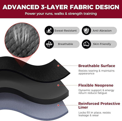 BAGAIL Ankle Wrist Weights for Women & Men, One Pair of 1/2/4/6/8/10 LBS Wearable Leg Arm Weights with Sleek Design & Secure Fit for Walking, Running, Pilates, Home Fitness & Physical Therapy