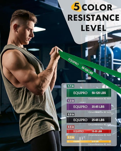 Resistance Bands, Exercise Bands, Resistance Bands for Working Out with Handles and Door Anchor, Workout Bands for Men Women with Protective Sleeve for Fitness Weights Work Out at Home
