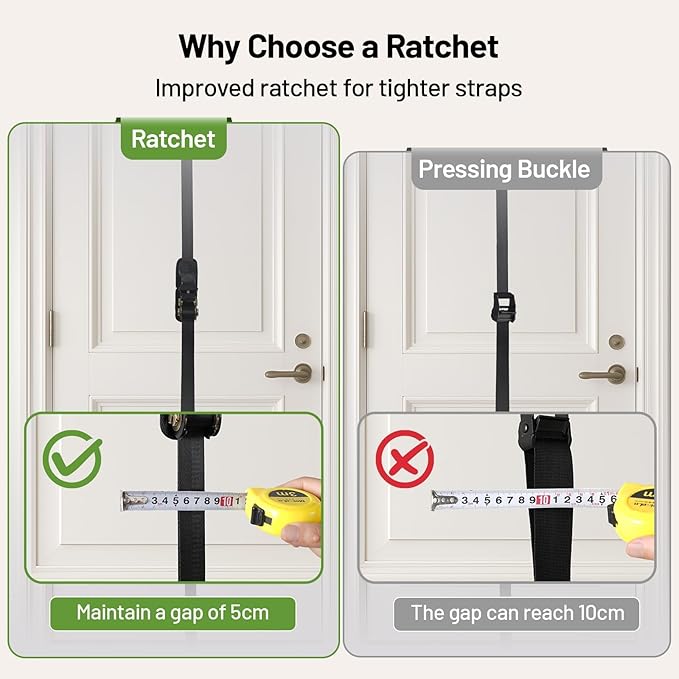 Slim Panda Door Anchor Strap for Resistance Bands, Door Exercise Equipment with Ratchet Adjust Tighten, Multi Point Anchor Gym Attachment, Portable Door Resistance Bands for Home Gym Workouts
