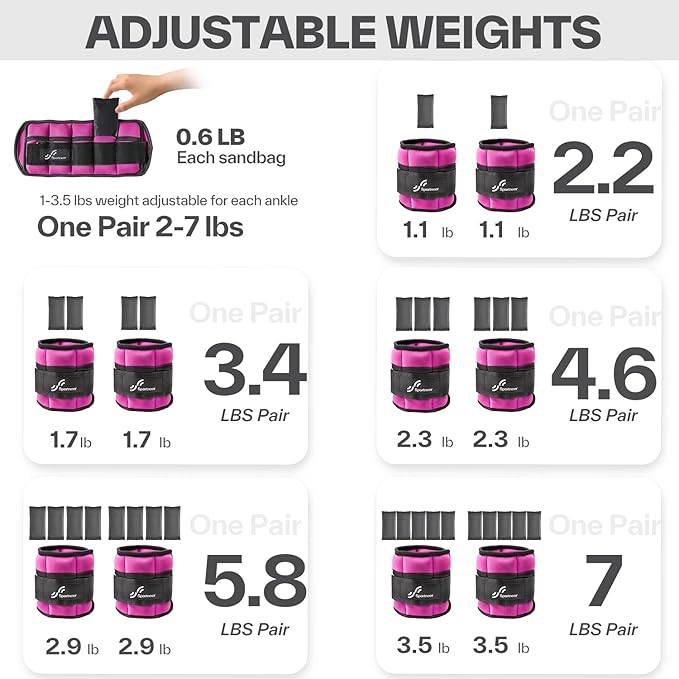 Sportneer Adjustable Ankle Weights for Women and Men 7 lbs/Pair Adjustable Leg Weights with Secure Straps, Strength Training Weighted for Yoga, Walking, Running, Aerobics, Gym, Physical Therapy