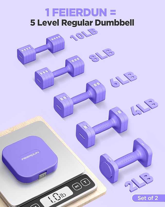FEIERDUN 5-in-1 Adjustable Dumbbell Set of 2, 12LBS/20LBS Hand Weights for Women, Men, 1s-Adjust Dual-Stable Dumbbell Set for Women Home Gym & Outdoor