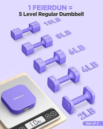 FEIERDUN 5-in-1 Adjustable Dumbbell Set of 2, 12LBS/20LBS Hand Weights for Women, Men, 1s-Adjust Dual-Stable Dumbbell Set for Women Home Gym & Outdoor