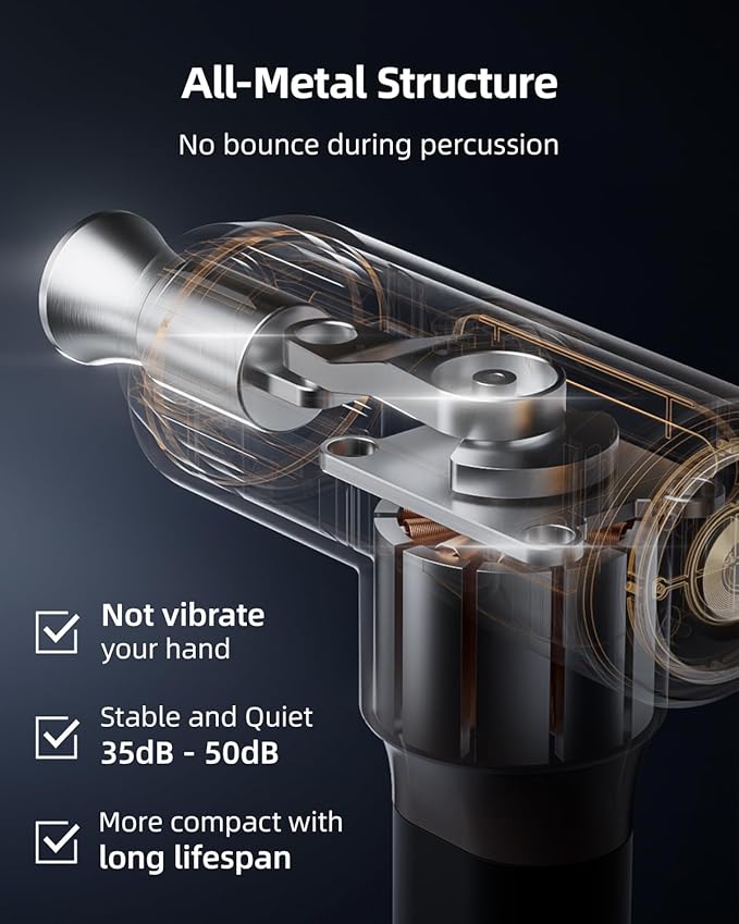 Deep Tissue Percussion Massage Gun for Muscle Pain Relief, Electric Back Massager with High-Powered Brushless Motor, 60lbs Stall Force for Professional Athletes,Portable for Home Gym Travel,Grey,F1