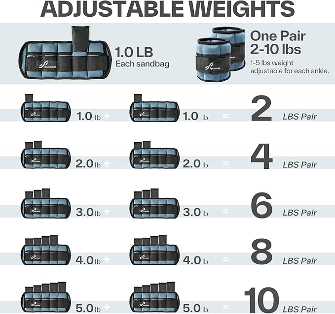 Sportneer Adjustable Ankle Weights Set - 1 Pair (2-10 lbs) Removable Sandbags for Women & Men, Comfortable Neoprene Leg Weights for Walking, Running, Pilates, Yoga, Home Workout & Physical Therapy