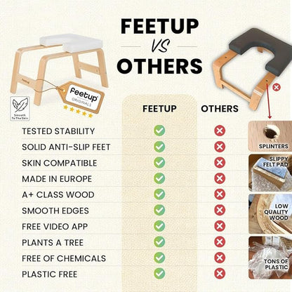 FeetUp - The Original Yoga Headstand Bench, Vegan Handstand Trainer Bench and Stand, Strength Training Inversion Equipment for Relaxation and Strength, Includes App & Starter Kit, #1 Worldwide