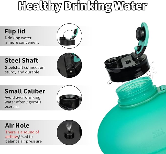 TOOFEEL 1 Gallon Water Bottle,Leakproof,Bpa Free,Dishwasher Safe,128 oz Large Water Jug wiht Handle,Travel & Camping & Sports & Gym Water Bottle For Men and Women - Matte Mint Green