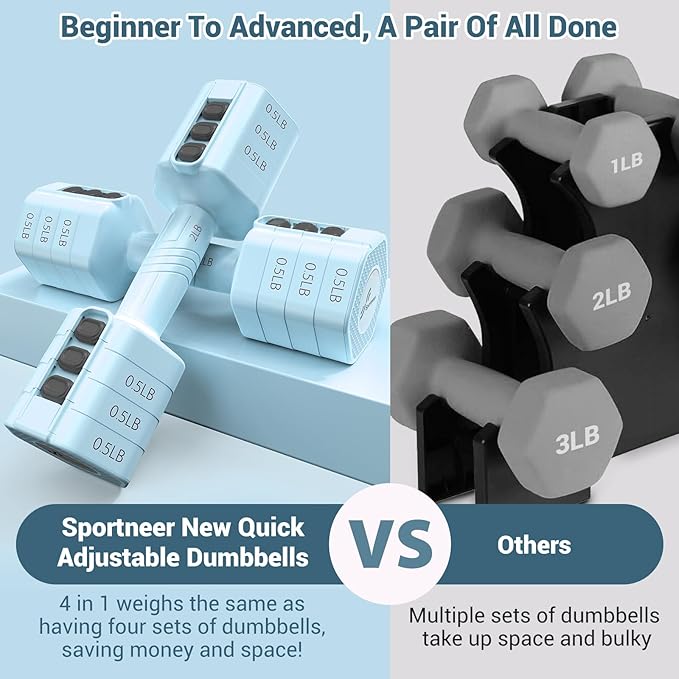 Sportneer Adjustable Dumbbells Hand Weights Set: 4 In 1 Weight Each 2lb 3lb 4lb 5lb Free Weights Dumbbells Set for Women Fast Adjust Dumbbell Set for Men Home Gym Workout Strength Training Exercise