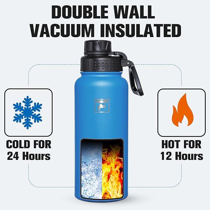 Fanhaw 32 oz Insulated Water Bottle – Portable Stainless Steel Flask with 3 Lids (Straw, Spout, Carabiner) | Leakproof, for Gym, Hiking, Work, Travel & Everyday Use (Sky Blue)