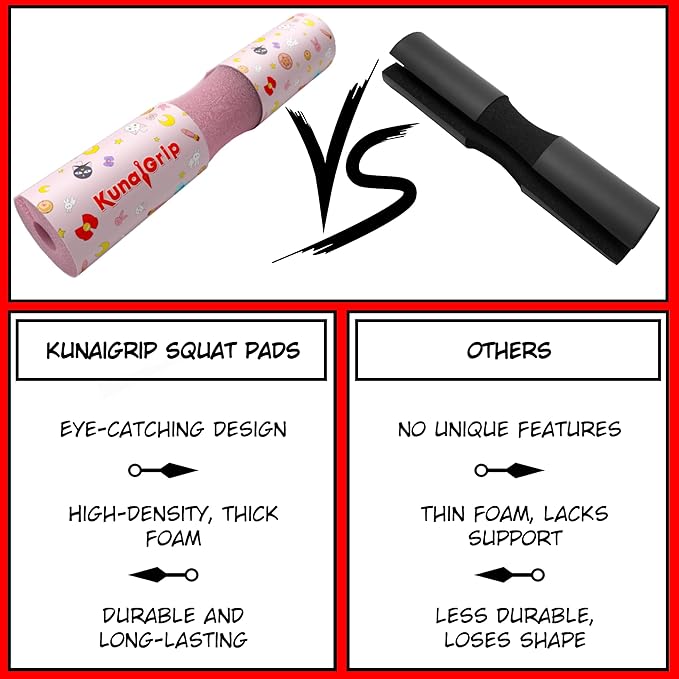 Anime Barbell Pad - Non-Slip Foam Squat Pad with Safety Straps for Squats, Lunges & Hip Thrusts – Neck & Shoulder Support for Standard & Olympic Bars