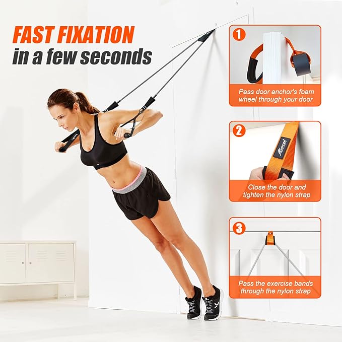 HPYGN Door Anchor for Resistance Bands, Home-Gym Workout Exercise Attachment for Yoga Strap, Physical Therapy and Closed Loop Bands, Heavy Duty System