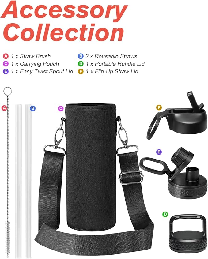 Coolflask Water Bottle 20 oz Insulated with Straw, Stainless Steel Metal 3 Lids Water Flask Wide Mouth for Sports or Office, Non-BPA Keep Cold Up to 48 Hrs or Hot Up to 24 Hrs, Samurai Cyan