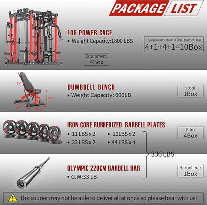 Smith Machine with Cable Crossover System, Multi-Function Power Cage Squat Rack for Home Gym, Power Rack and Packages Weight Sets.
