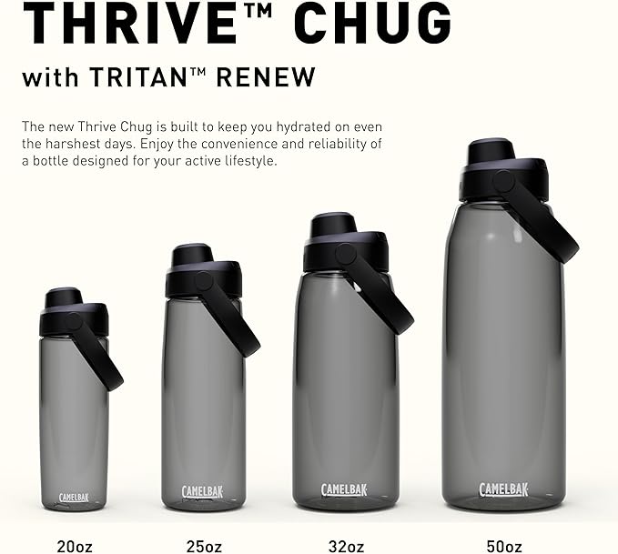 CamelBak Thrive Chug Tritan Renew Water Bottle Clear, 20oz