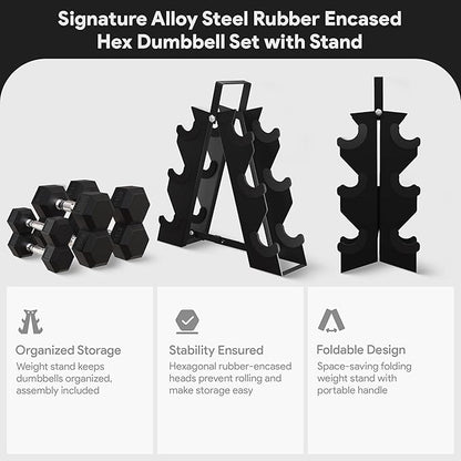 BalanceFrom Premium Rubber Encased Hex Dumbbell Sets, 46LBS Set, 60LBS Set, 100LBS Set