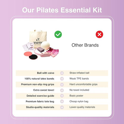Axene At Home Pilates Kit - Pilates Ring and Ball Set - Pilates Essentials Kit for Women with Mini Ball, Resistance Bands, Exercise Guide & Bag - Kit de Pilates en Casa