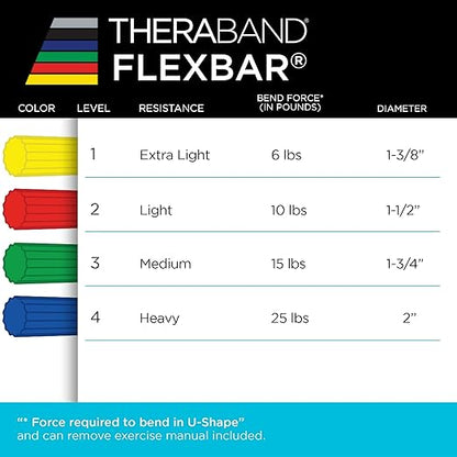 THERABAND FlexBar, 2 Pack, Red, Green, Therapy Twist Bar, Hand & Wrist Strength, Tennis & Golfer's Elbow, Tendonitis, Rehab Tool for Resistance Exercise, Grip Training, Relief & Recovery