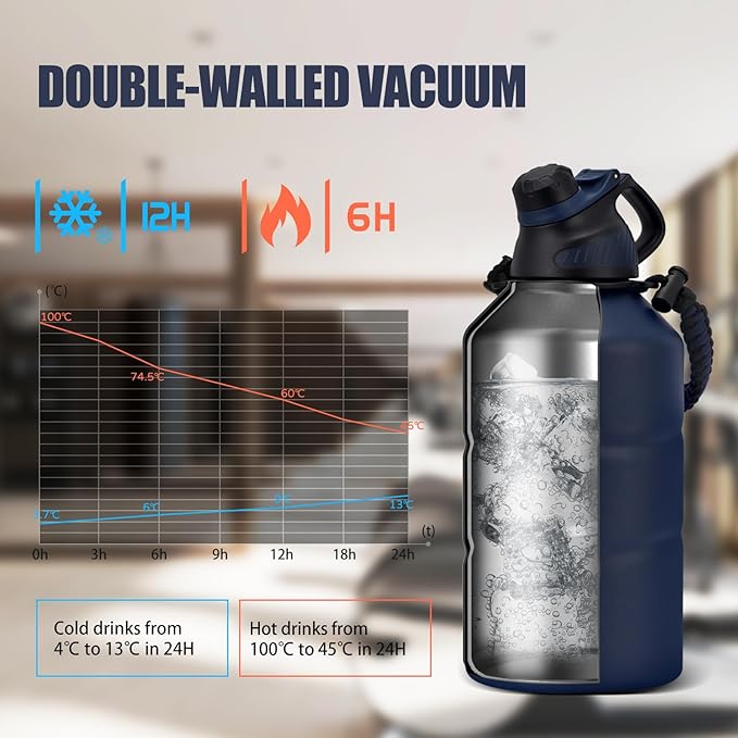 Fjbottle Insulated Half Gallon Water Bottle 64oz with Magnetic Lid,Stainless Steel Double-Wall Vacuum Leak Proof Sports Insulated Jug Keep Water Hot & Cold for Outdoor,Gym Navy