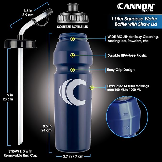 Cannon Sports 1 Liter Sports Water Bottle, BPA-Free, 34 Oz Capacity, Large Mouth, 2 lids (Straw and Squeeze), Great For Helmet Sports Such As Hockey, Lacrosse, Football, Boxing (6 Pack) (Navy)