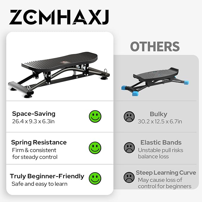 Balance Board for Adults, Ski Machine Exercise Equipment with Resistance Bands, Rock Stepper Featuring LCD Monitor, Portable Wobble Board or Full Body Workout at Home Gym