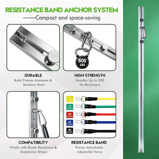 Aluminum Anchor Fitness System for Wall-Mounted - Adjustable with Five Resistance Bands, Resistance Bands Wall Mount for Strength Training, Workout Wall Anchor System