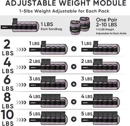 APEXUP 10lbs/Pair Adjustable Ankle Weights for Women and Men, Modularized Leg Weight Straps for Yoga, Walking, Running, Aerobics, Gym, Physical Therapy