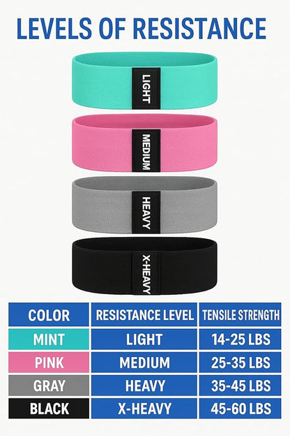 Booty Bands, Fabric Resistance Bands for Working Out, 4-Level Non-Slip Workout Bands with Exercise Guide, Hip and Glute Training Equipment for Home Gym, Teal Pink Gray Black