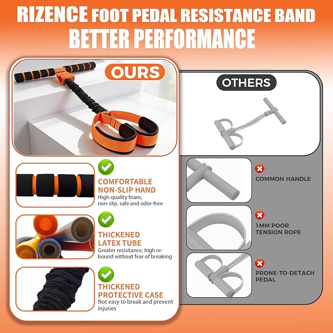 2026 Upgrade Pedal Resistance Bands with Handle - Multifunction Foot Pedal Resistance Band with Training Poster - Fashion Puller Exercise Equipment for Abdomen, Waist, Arm, Core, Leg