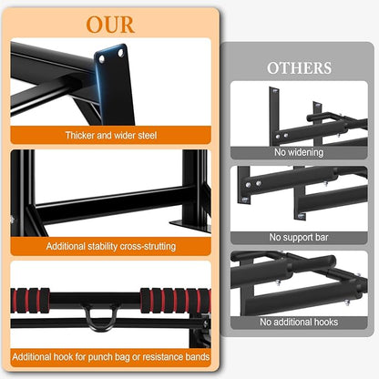 Wall Mounted Pull Up Bar, 250 lbs Heavy Duty Upper Body Fitness Workout Bar for Home Gym Exercise, Multi-Grip Strength Wall Mounted Door Frame Chin-Up Bar for Almost All Door, Pull Up Assistance Bands