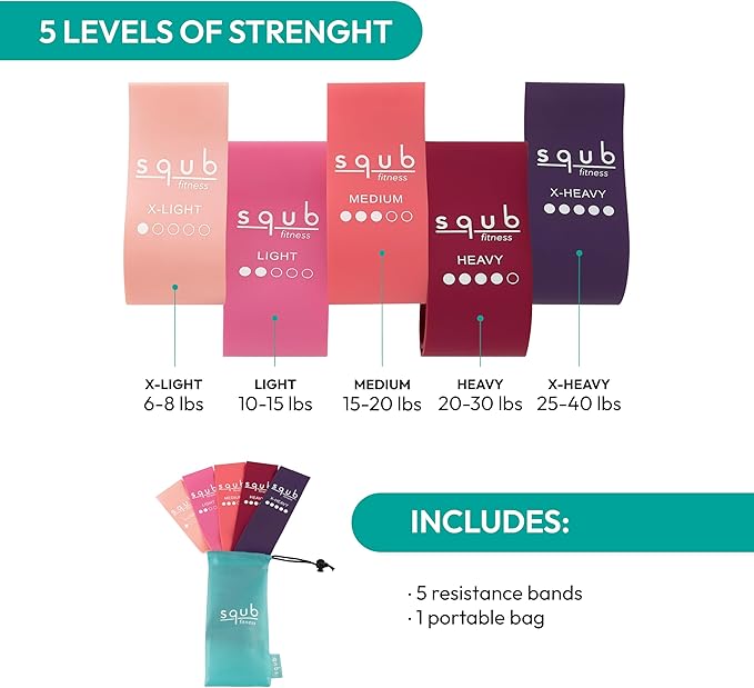 Fitness Resistance Bands Set Stretch Bands for Exercise Bands Resistance for Home Workout Bands, with Handles Bands for Working Out Portable Fitness Bands Resistance Bands for Women Elastic Band