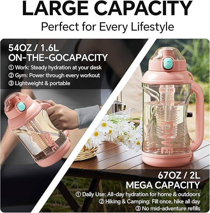 QWE Gym Large Water Bottle for women with lids and Straws&Handle,54oz,Heat-resisting,Reusable,PPSU BPA Free, Plastic Water Bottle Double drinking,leak proof, for Travel,Sport,Outdoors,camping(Pink)