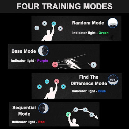 TsoLay Agile Reaction Speed Training Kit, Speed Drills Fitness Lights, 3/4/6/8/10 Light+1 Remote Control, 4 Modes, 270° Viewing Angle and 10cm Height Sensing Distance for Coaches, Gyms