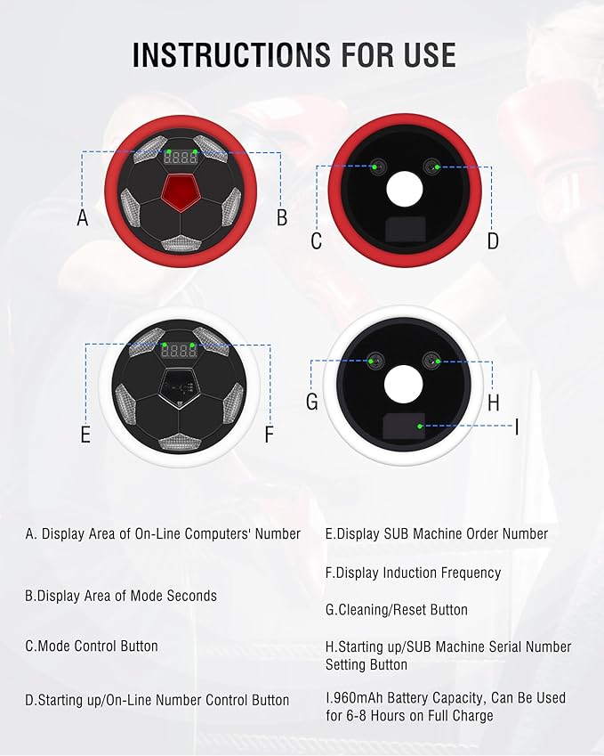 Reaction Training Lights, 6+1 Sports Speed & Agility Training LED Lights for Football, Fitness, Boxing, Sports Training Equipment, for Coaches, Gyms and Individual Athlete Workouts