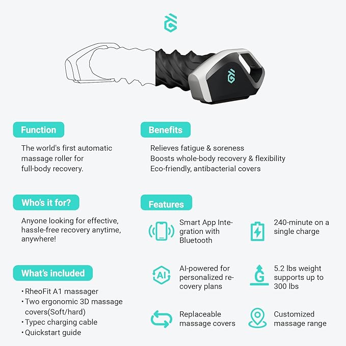 AI-Powered Muscle Recovery Roller – Automatic Deep Tissue Massage, Smart Foam Roller for Pain Relief, Replaceable Pads, Gesture Control, 4-Hour Battery