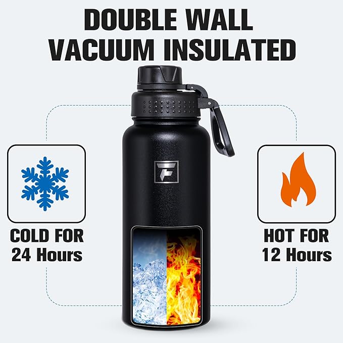 Fanhaw 32 oz Insulated Water Bottle – Portable Stainless Steel Flask with 3 Lids (Straw, Spout, Carabiner) | Leakproof, for Gym, Hiking, Work, Travel & Everyday Use (Black)