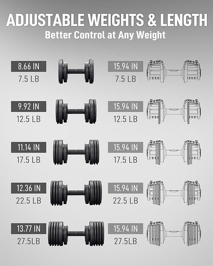 BYZOOM FITNESS Pure Series Adjustable Dumbbell - 12.5/25/27.5/75lb - ONE UNIT OR PAIR(check QTY before purchase) - 5-in-1/ 10-in-1 / 21-in-1 Flexible Hand Weights for Home Gym, Strength Training & Fitness Workouts, White OR Black