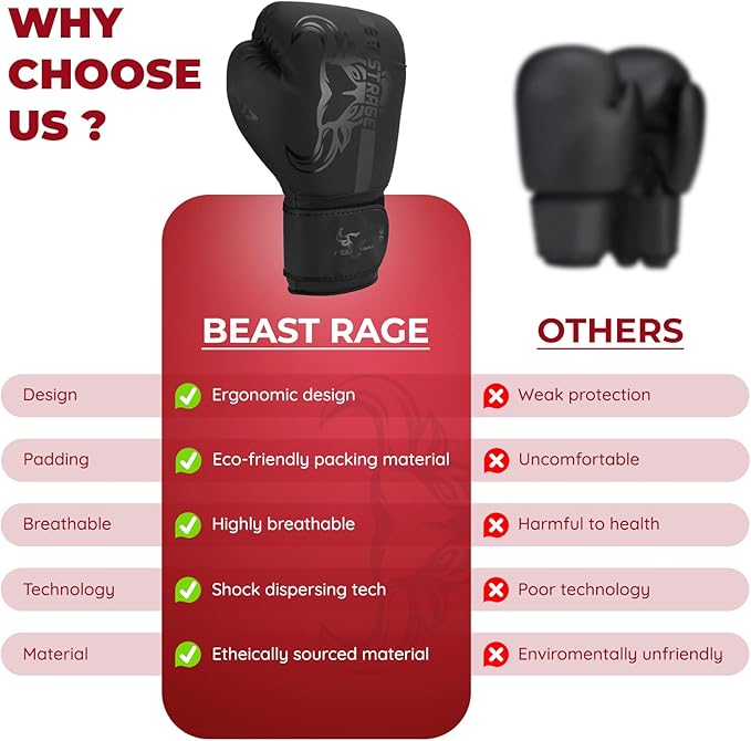 BEAST RAGE Boxing Gloves Muay Thai Kickboxing MMA Fight Bag Training Punch Hitting Workout Men Women Sparring Fitness Mitts Heavy Padded Martial Arts Sports