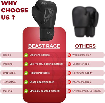 BEAST RAGE Boxing Gloves Muay Thai Kickboxing MMA Fight Bag Training Punch Hitting Workout Men Women Sparring Fitness Mitts Heavy Padded Martial Arts Sports