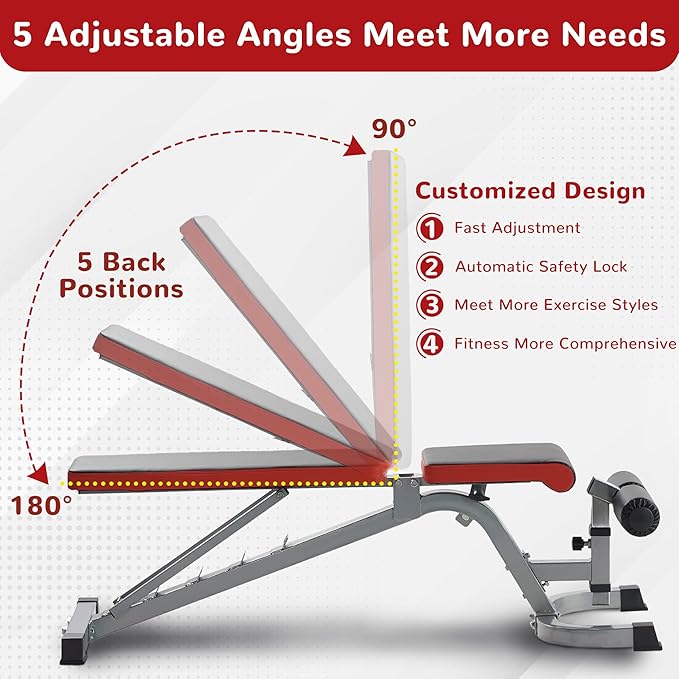 Fitvids Heavy Duty Adjustable and Foldable Utility Weight Bench for Upright, Incline, Decline, and Flat Exercise