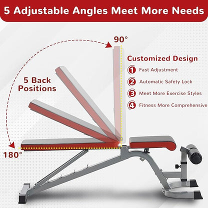 Fitvids Heavy Duty Adjustable and Foldable Utility Weight Bench for Upright, Incline, Decline, and Flat Exercise