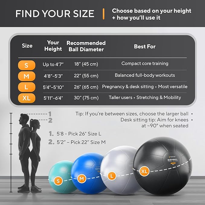 MANTRA SPORTS Exercise Ball – Yoga Ball for Pilates & Fitness - Birthing for Pregnancy, Stability, Core, Balance, Therapy for Physical Rehab, Workout for Home Gym & Office Chair, Fast Pump Included