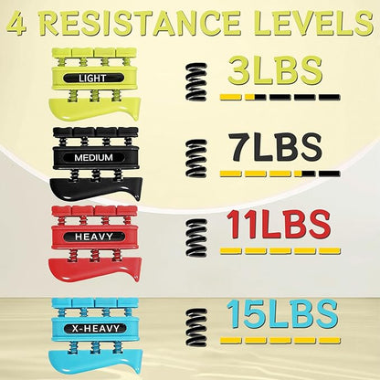 Grip Strength Trainer, Finger Strength Trainer for Grip Strength Training for Fingers, Wrists, and Hands for Home, Office, Gym, Climbing, Athletes, Musicians, and Therapy