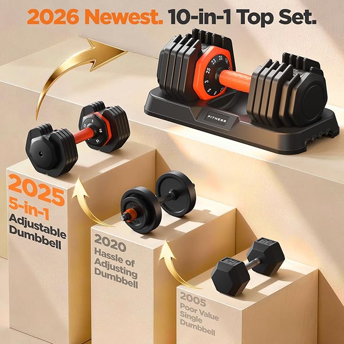 2026 Updated Adjustable Dumbbell Set of 2, 110lbs/50lbs Weights Dumbbell Set with Storage Box, 25lbs/55lbs Adjustable Weights with Anti-slip Silicone Grip, Weight Set For Home Gym Suit both Men and Women