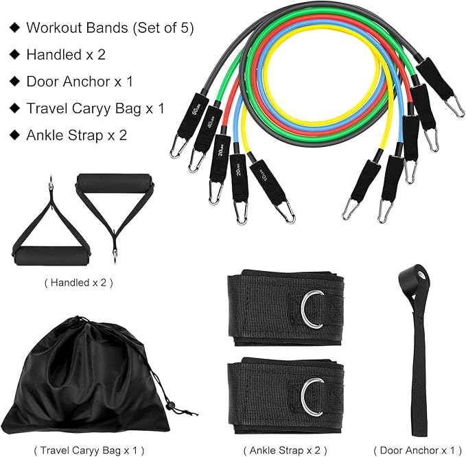 Resistance Bands