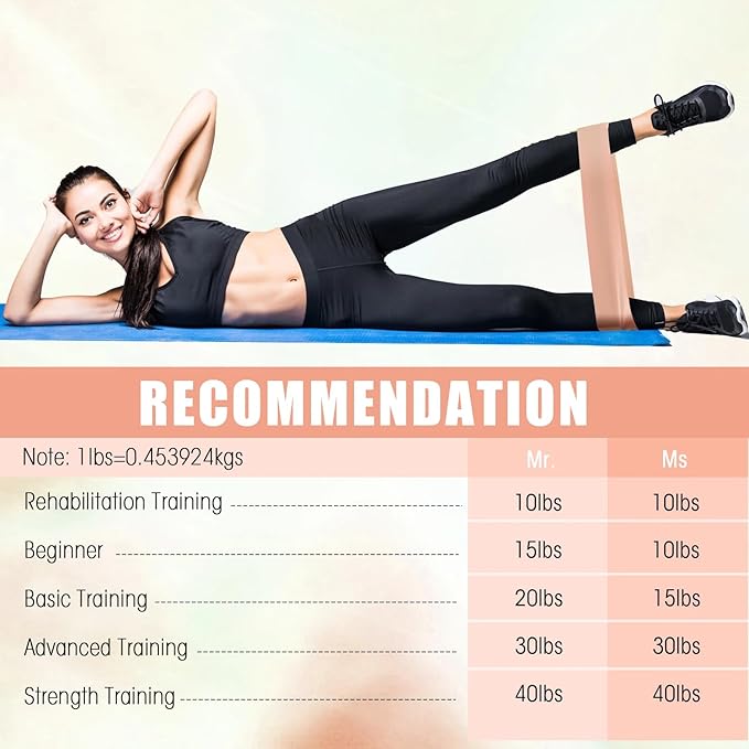 DEEKIN 20 Pcs Resistance Bands Resistance Loop Exercise Bands Exercise Equipment Elastic Drag Ring for Women and Men Home Fitness, Gym, Yoga